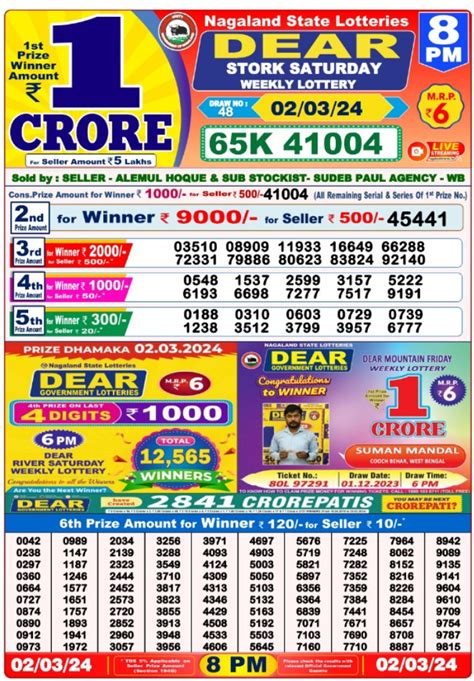 nagaland lottery official website